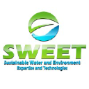 Sweet logo