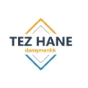 TEZHANE.com Invalid Traffic Report