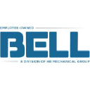 The Bell Company logo