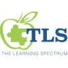 The Learning Spectrum