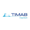 Timab Magnesium logo