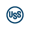 US STEEL logo