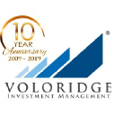 Voloridge Investment Management logo