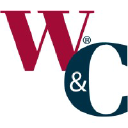 Watsonsuspensions logo