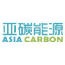 a-carbon.com