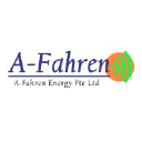 a-fahren.com