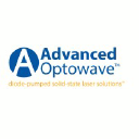 Advanced Optowave Corporation