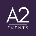 a2.events