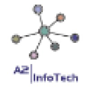 a2infotech.com