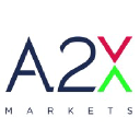 a2x.co.za