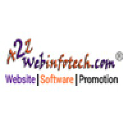 a2zwebinfotech.com