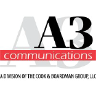 A3 Communications, Inc. logo