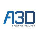 a3dprinter.es