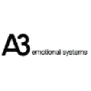 a3system.it