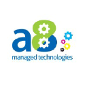 Active8 Managed Technologies