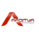 aaadityatechnologies.com