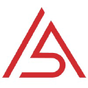 Aabiz Solutions