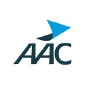 aaccapitalpartners.com