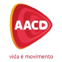 abprh.com.br
