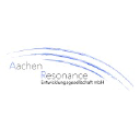 aachen-resonance.com