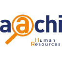 aachi.com.br