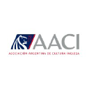 aaci.org.ar