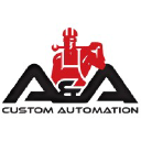 aacustomautomation.com