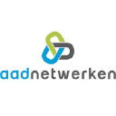 aad.nl