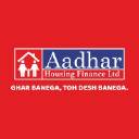 aadharhousing.com