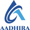 aadhira.com