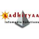 aadhityaa.com