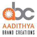 aadithyabc.com