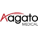 aagato.com