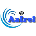 aairel.fr