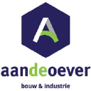 aan-de-oever.nl