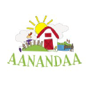 aanandaa.com