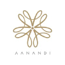 aanandigroup.com
