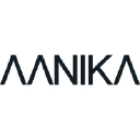 Aanika Biosciences