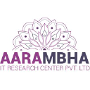 aarambhait.com