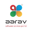 aaravsoftware.com