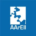 aareii.org.ar