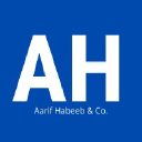 aarifhabeeb.com