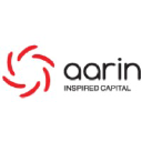 aarincapital.com