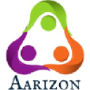 aarizon.com