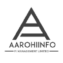aarohiinfo.com