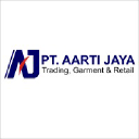 aartijaya.com