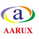 aaruxpharma.com