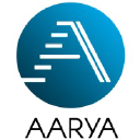 aaryapolymers.com