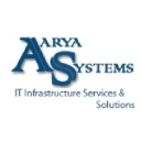 Aarya Systems