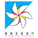 aasaan.co